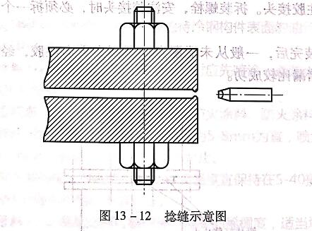 阀门泄漏捻缝堵漏 阀门泄漏捻缝堵漏